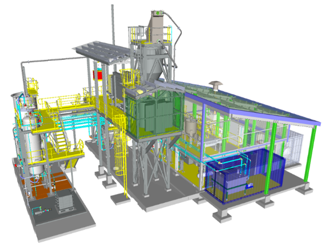 Söğüt Gold Elution Plant and CIL Detailed Design | Como Engineers